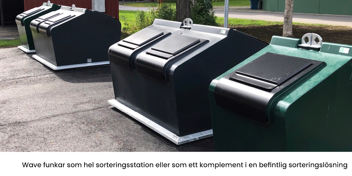Wave - Möjligheternas behållare!