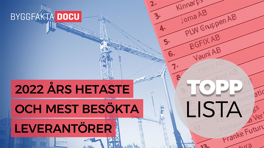 2022 års hetaste och mest besökta leverantörer