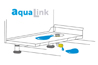 AquaLink