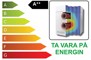 Få ihop din energiberäkning!