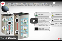 Film: Aalto Control WMU, Trådlös övervakningsenhet