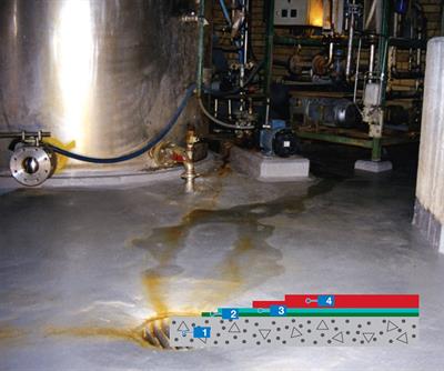 Mapecoat ARF Chemical: Kemikaliebeständig vinylester för golv och tankar