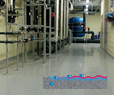 Mapefloor EP W: Vattenbaserad epoxifärg till industri och lager