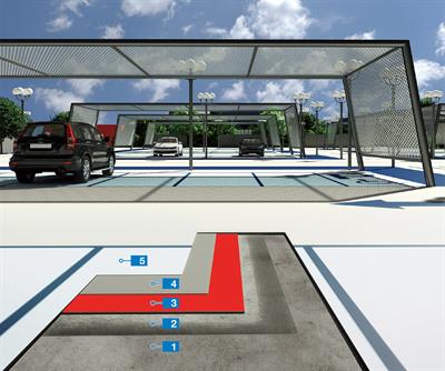 Mapefloor Parking System PU/PD mDRIVE: Flerskikts polyuretanbeläggning för vattentätning av väderexponerade parkeringsdäck med separat membran