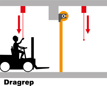 NORDIC Portöppnare