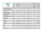 OLDA kantregel guide för trädörrar & dörrar av stål-/aluminiumprofiler