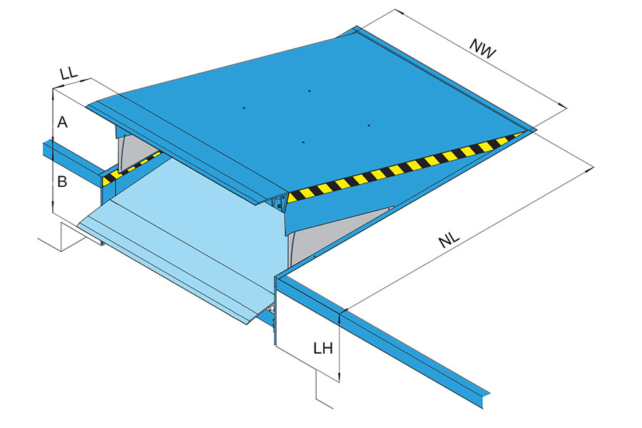 Hydraulic hinge lip leveller