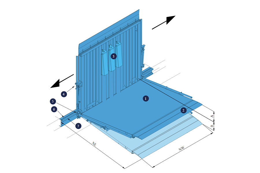 Mechanical drawbridge leveller