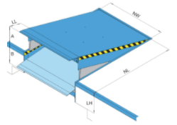 Stationary dock leveller with hinge lip and Fall Guard lock