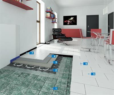 System för läggning av keramiska plattor på golv med vattenburen värme