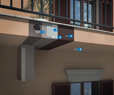 System för reparation och katodiskt skydd av balkonger med flexibel ytbehandling