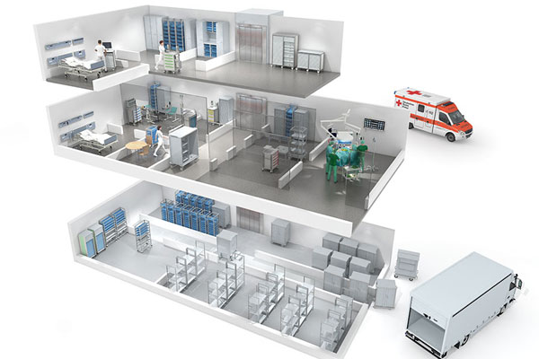 Systemlösningar för effektiv sjukhuslogistik