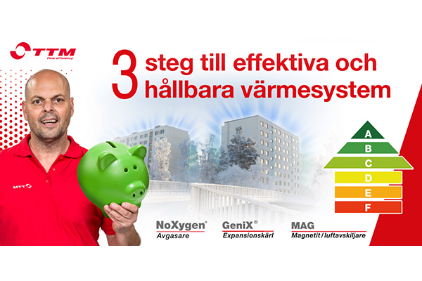 Ta luften ur värmeproblemen och skapa hållbara investeringar