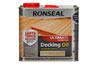 Ultimate Decking Oil